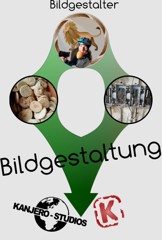 Bildgestaltung Bildgestalter